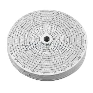 STERIS P056396-503 Charts (Fahrenheit Only) - 1852