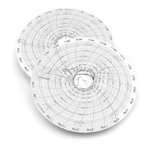 STERIS P093707-001 Charts - 1947