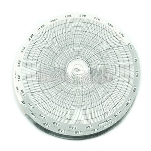 STERIS P096636-091 Charts - 2010