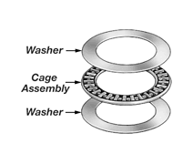 STERIS P048267-091 Needle Thrust Bearing - 3362