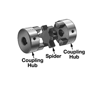 GETINGE P0012138 Hub Coupling Jaw Type 5/8 Bore - 3634